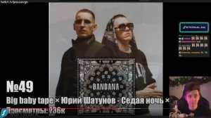 ХЕСУС СМОТРИТ: ТОП 100 МЭШАПОВ по ПРОСМОТРАМ 2013-2022 |Лучшие mashup песни |PATRICK MUSIC | РЕАКЦИ