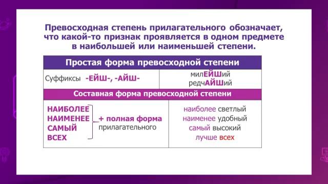Русский язык. 6 класс. Хранительница очага. Превосходная степень имен прилагательных /23.11.2020/