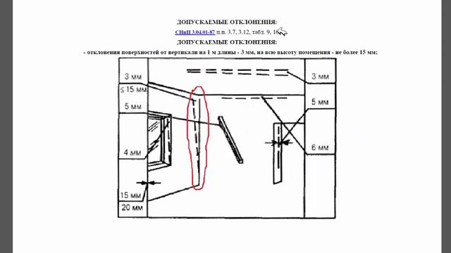 Приемка квартиры ч.1 Простая штукатурка и как ее делать. смотреть онлайн