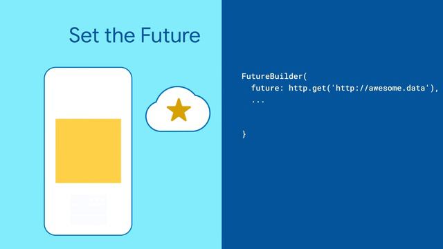 FutureBuilder (Flutter Widget of the Week)