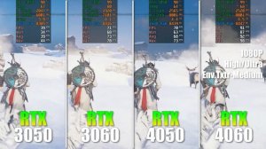 RTX 3050 vs RTX 3060 vs RTX 4050 vs RTX 4060 Laptop -Test in 4 Games