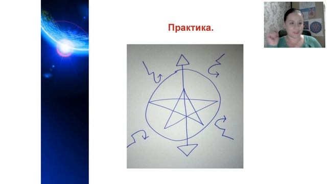 Татьяна Грицуненко."Мандалы для изобилия и исполнения желаний" [2020-11-07]