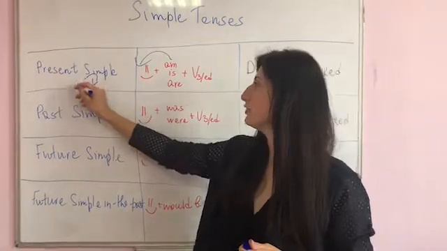 Simple passive смотреть онлайн