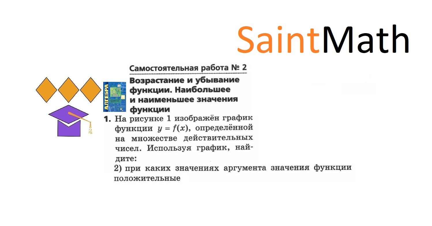 На рисунке изображен график функции. При каких значениях аргумента, значения функции положительны?