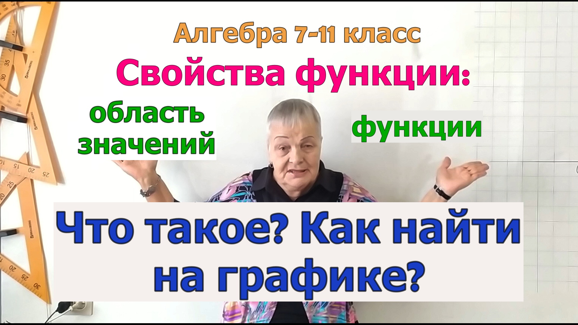 Область значений функции. Как найти, если функция задана графиком. Алгебра 7-11 класс.