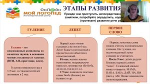 Система домашней работы по развитию речи ребёнка 4-5 лет Фрагмент вебинара