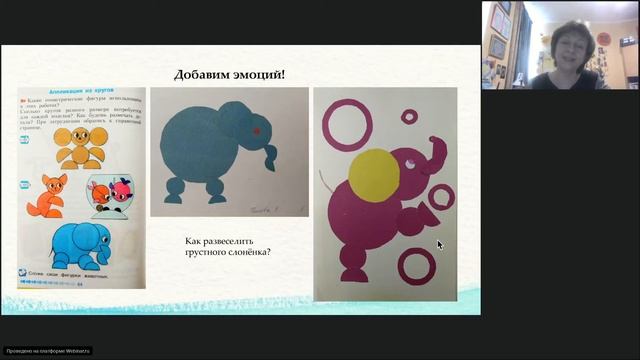 Проснякова Т. Н. Современный урок технологии.