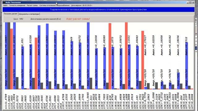 Расчет петли Тихельмана смотреть онлайн