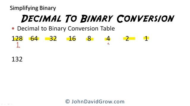 How To Convert Binary To Decimal Tutorial (The Easy Way) смотреть онлайн