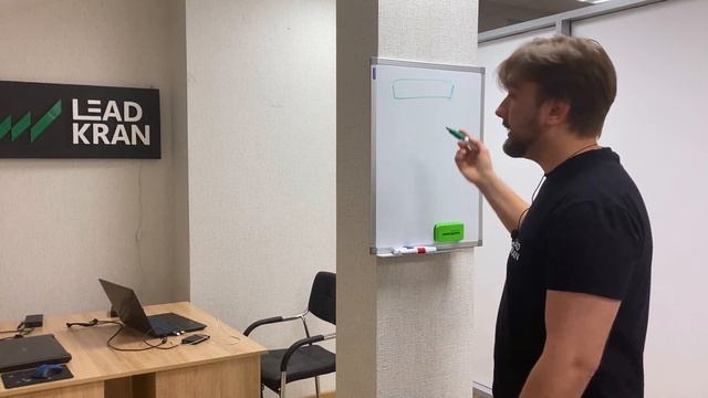 Воронка продаж на Авито (2022). Продвижение на Авито с нуля!