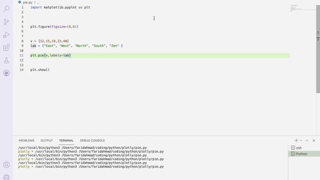 Python pie charts with Matplotlib смотреть онлайн