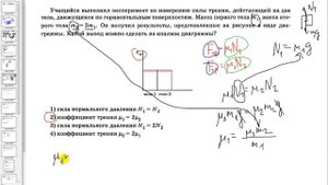 Подготовка к ОГЭ. Сила тяжести. Сила упругости. Сила трения. Вес тела. Решение задач