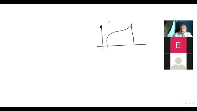 Математический анализ - 2 семестр - 1 лекция - Фомичёв В.В. - 07.02.2022 смотреть онлайн