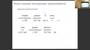 Формальная философия-78: доклад Степана Кузнецова «Категориальные грамматики Ламбека» (часть 1)