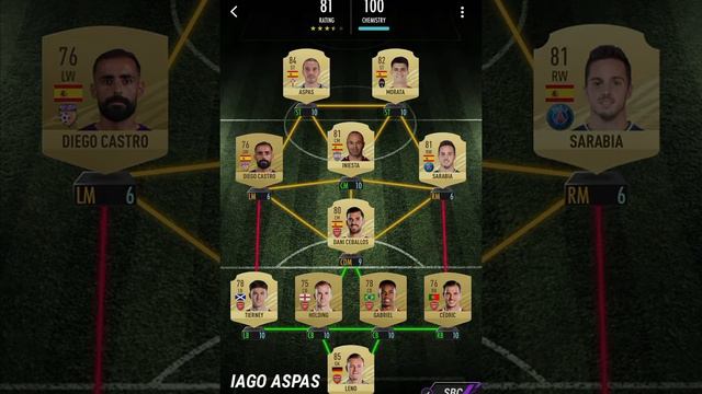 Iago Aspas potm / sbc / madfut