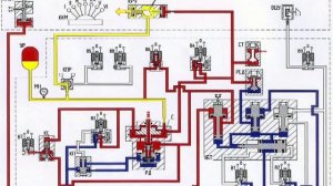 Положение торможение КРУ 2ЭС6 СИНАРА