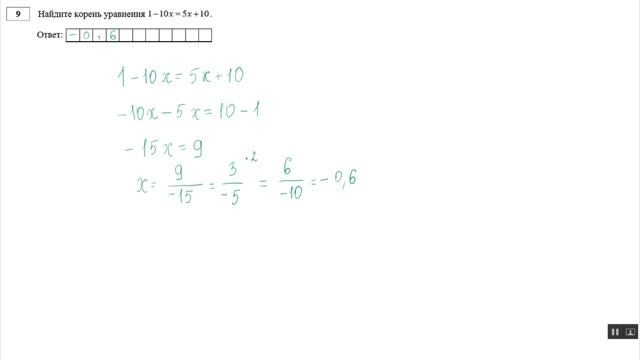 ОГЭ 2023 по математике Алгебра. Задания 6-14. Вариант 15.