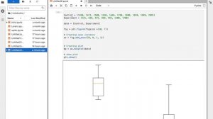 Boxplot Python MBelenPR