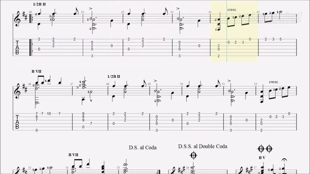 TAB/Sheet: Varsovie Mazurka (Opus 204) by Ernest Shand [PDF + Guitar Pro + MIDI] смотреть онлайн