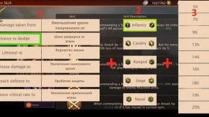 Grand War Rome. Какие есть перки у юнитов выше 25го левела.