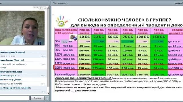 Маркетинг план. Наталья Елькина смотреть онлайн