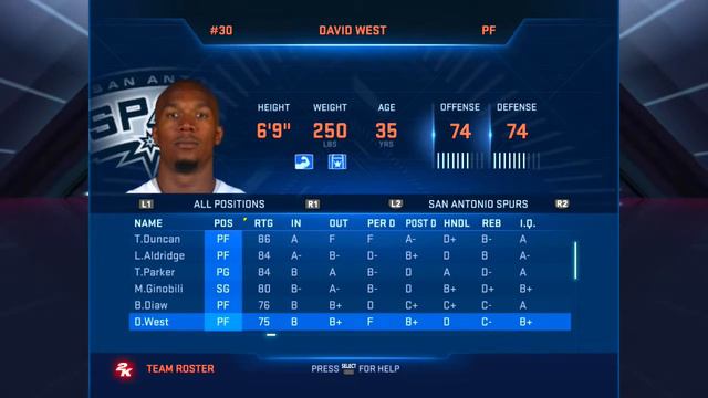 NBA 2K16 Gameplay San Antonio Spurs Team Roster Update 12 18 2015 ...