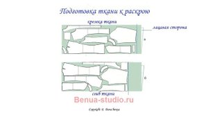 Урок № 6 Раскладка выкроек на ткани.mp4