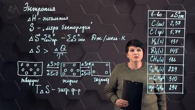 Энтропия. 10 класс.