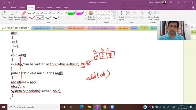 'this' Variable in Java