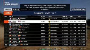 ДНЕВНЫЕ ПОКАТУШКИ В EA SPORTS WRC 2023 С РУССКИМ ШТУРМАНОМ!