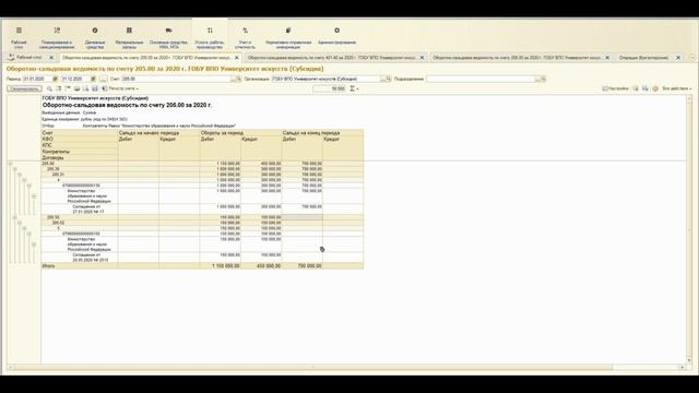 Правильный учет субсидий. Часть 2. Разбор рекомендаций Минфина России смотреть онлайн