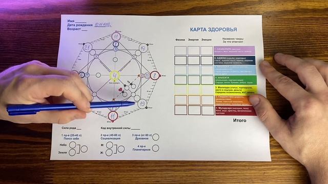 Рассчет матрицы судьбы смотреть онлайн