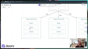 1/6 - Introduction to Playground Environment