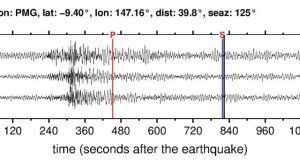 Earthquake in KERMADEC ISLANDS REGION (M5.50): 2013/4/22 23:40:47 GMT