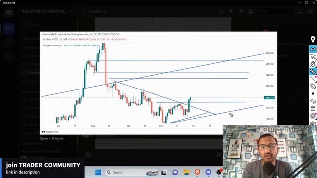 learn the simple yet most powerful way to make money in trading смотреть онлайн