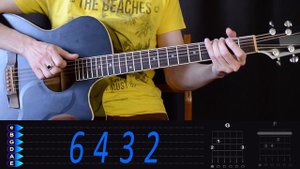 Markul – Без тебя на гитаре БЕЗ БАРРЭ разбор от Гитар Ван