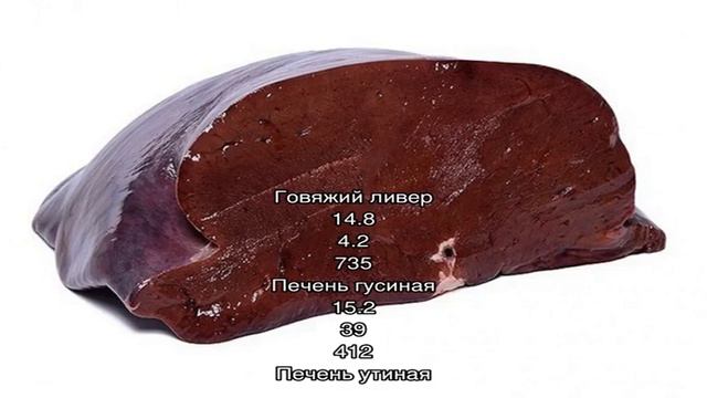 Калории - Печень
