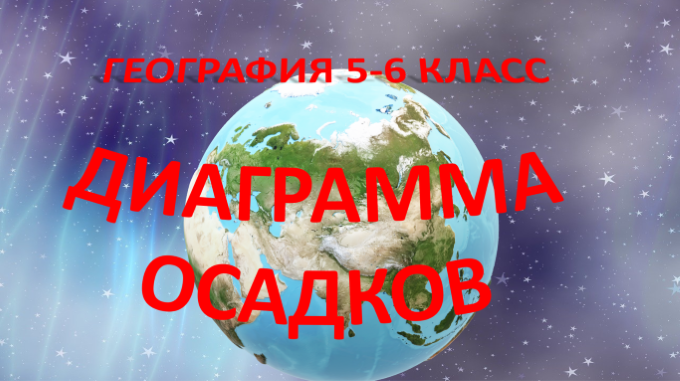 Диаграмма осадков. География 5-6 класс.