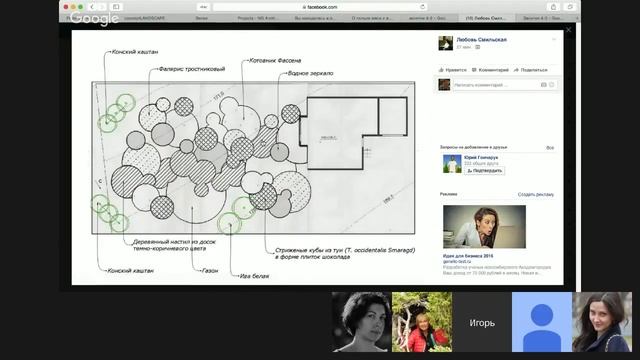 ЛД Практик Блок 1 Занятие 4-3 смотреть онлайн