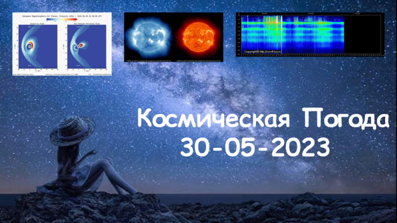 Космическая Погода 30.05.2023
