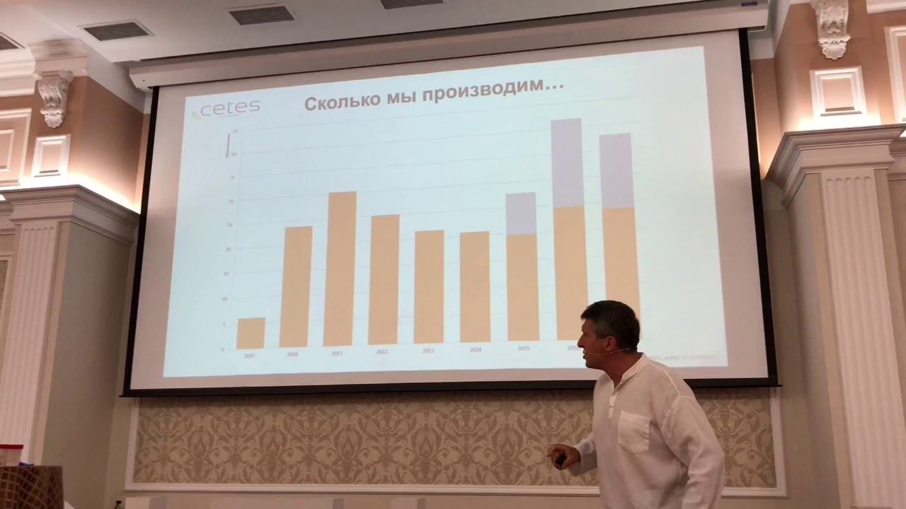 Страшные мифы о косметике. Завод Орифлэйм в Ногинске. Владимир Мигулин