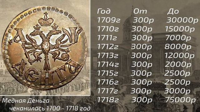 Купить медные монеты царской России копейка полушка и деньга петра 1 ЦЕНЫ НА ПОКУПКУ смотреть онлайн