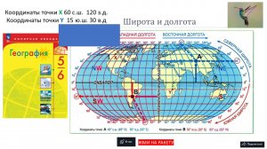 1Гс_Как определить_долготу и широту_География_5 класс