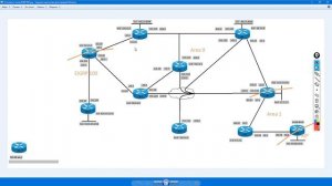 1.22 OSPF Внешние маршруты. Часть 2 Eternal Routes. Part 2.