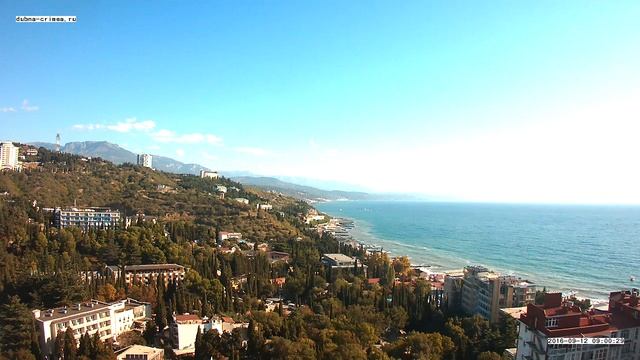 Вебкамера "Дубна". Запись 12.09.2016 09:00:16 смотреть онлайн