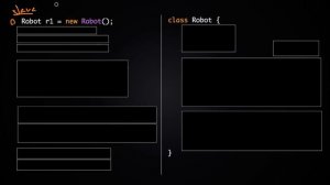 CS Dojo - Introduction to Classes and Objects - Part 1 (Data Structures & Algorithms #3)