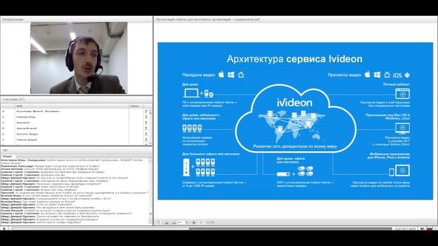 Как заработать на облачном видеонаблюдении?