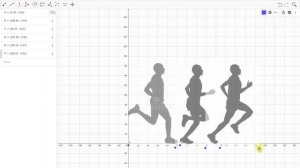 ПР 2.1. - часть 1