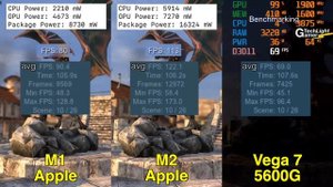 Apple M1 vs M2 vs Ryzen 5 5600G (Vega 7) iGPU Gaming Test