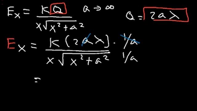 Electric Field Due to an Infinite Line of Charge - Physics Practice Problems смотреть онлайн
